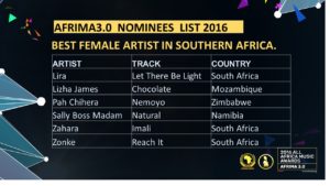 AFRIMA 2016 Nominees List