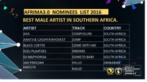 AFRIMA 2016 Nominees List 2